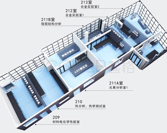 實驗室設計效果圖