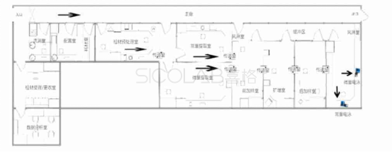 DNA實驗室設計平面圖